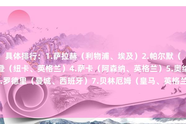 具体排行：1.萨拉赫（利物浦、埃及）2.帕尔默（切尔西、英格兰）3.戈登（纽卡、英格兰）4.萨卡（阿森纳、英格兰）5.奥纳纳（曼联、喀麦隆）6.罗德里（曼城、西班牙）7.贝林厄姆（皇马、英格兰）8.范迪克（利物浦、荷兰）9.厄德高（阿森纳、挪威）10.沃特金斯（维拉、英格兰）    体育最新信息
