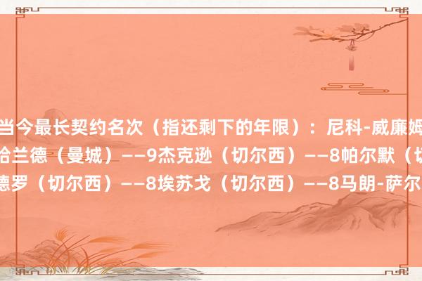 当今最长契约名次（指还剩下的年限）：尼科-威廉姆斯（毕尔巴鄂）——10哈兰德（曼城）——9杰克逊（切尔西）——8帕尔默（切尔西）——8若昂-佩德罗（切尔西）——8埃苏戈（切尔西）——8马朗-萨尔（切尔西）——8派斯（切尔西）——8阿穆古（切尔西）——8维维安（毕尔巴鄂）——7    体育集锦