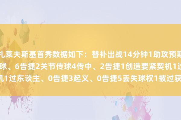 扎莱夫斯基首秀数据如下：替补出战14分钟1助攻预期助攻值0.8314触球7传球、6告捷2关节传球4传中、2告捷1创造要紧契机1过东谈主、0告捷3起义、0告捷5丢失球权1被过获评7.1分    体育最新信息