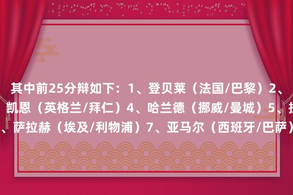 其中前25分辩如下：1、登贝莱（法国/巴黎）2、姆巴佩（法国/皇马）3、凯恩（英格兰/拜仁）4、哈兰德（挪威/曼城）5、拉菲尼亚（巴西/巴萨）6、萨拉赫（埃及/利物浦）7、亚马尔（西班牙/巴萨）8、门德斯（葡萄牙/巴黎）9、维蒂尼亚（葡萄牙/巴黎）10、佩德里（西班牙/巴萨）11、赖斯（英格兰/阿森纳）12、加布里埃尔（巴西/阿森纳）13、阿什拉夫（摩洛哥/巴黎）14、若昂·内维斯（葡萄牙/巴黎）15、麦克托米奈（苏格兰/那不勒斯）16、奥利塞（法国/拜仁）17、约克雷斯（瑞典/阿森纳）18、克瓦拉茨赫利亚（格鲁吉亚/巴黎）19、莱万（波兰/巴萨）20、迪亚斯（哥伦比亚/拜仁）21、多纳鲁马（意大利/曼城）22、B费（葡萄牙/曼联）23、贝林厄姆（英格兰/皇马）24、范戴克（荷兰/利物浦）25、萨利巴（法国/阿森纳）    体育录像/图片