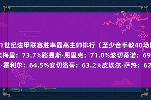 21世纪法甲联赛胜率最高主帅排行（至少合手教40场比赛）图赫尔：75.6%埃梅里：73.7%路易斯·恩里克：71.0%波切蒂诺：69.5%杰拉德·霍利尔：64.5%安切洛蒂：63.2%皮埃尔·萨热：62.1%布兰科：61.5%    体育赛事直播