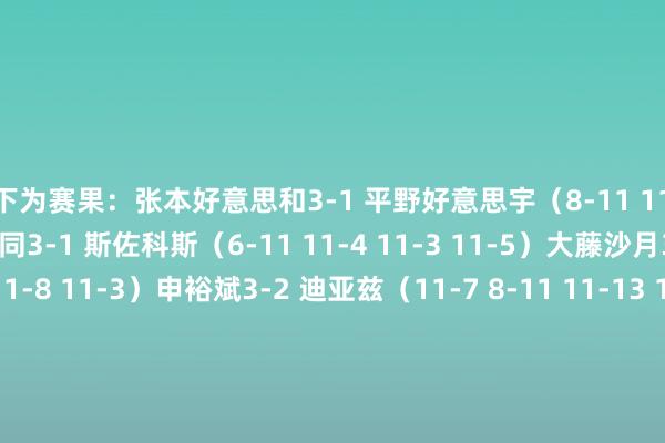以下为赛果：张本好意思和3-1 平野好意思宇（8-11 11-7 12-10 13-11）陈幸同3-1 斯佐科斯（6-11 11-4 11-3 11-5）大藤沙月3-0 帕瓦德（11-3 11-8 11-3）申裕斌3-2 迪亚兹（11-7 8-11 11-13 11-8 22-20）钱天一3-0 伊藤好意思诚（11-3 11-1 12-10）王曼昱3-1 朱芊曦（11-7 9-11 11-8 11-8）萨马拉 0-3王艺迪（6-11 5-11 8-11）郑怡静 0-3何卓佳（4-11 6-11 10-12）体育集锦